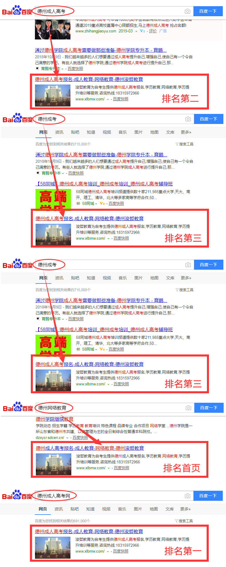 教育網站優化案例